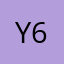Y>66