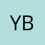 YATBAT BeakerBoi