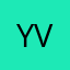 YVNGCM