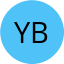 Avatar for Yasir Baig