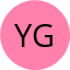 Avatar for Yasir Gull