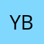 Yhhhhhhv bank