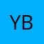 York best