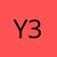 You are the best 3