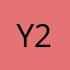 You don't know me 235