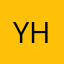 YouTube helpers224