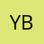 Your Gud Bro