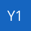 Yram 10