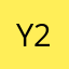 Yungblud 2023