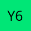 Yuri kyainne Minnis 6