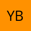 Yuvam Emlak Beşikdüzü
