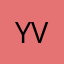 Yvirose