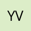Yvjkuggv