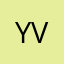 Yvona