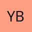 Yyooggii bare
