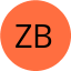 Avatar for Zeeshan Bhatti
