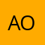 a-f-r-o