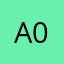a0Gwm10311