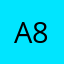 abana 88
