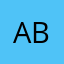 abubandit