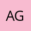 agfears