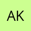 agnes koot