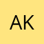 akakinache