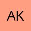 akdltnwls