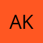 aksthym