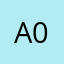 albertung 0214