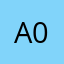 anonymous 090909