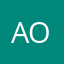 ao4529
