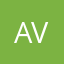 avessecurity