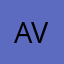 aviavis