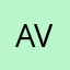 avocadoyummy