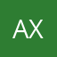 axel4.5