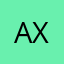 axelakm