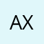 axelups17