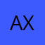 axesea