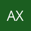 axewild