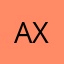axues