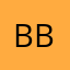 benine de b.