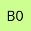 bici 0co2
