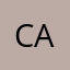 carma