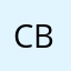 cbear10987