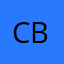 cbiscuiti