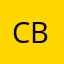 cboss168