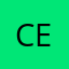 celeryeditor42