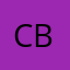 Stoyan Nedev