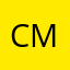 micky